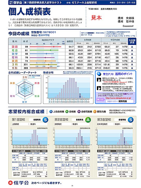 公開模試なら信学会へ